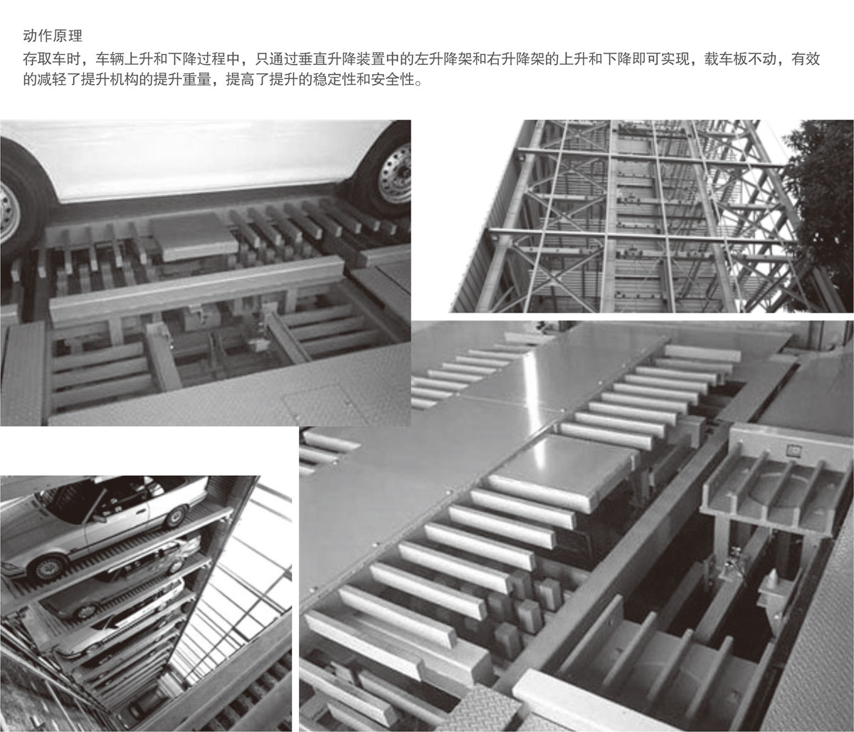 08PSH梳齒交換升降橫移機械式停車設備動作原理.jpg