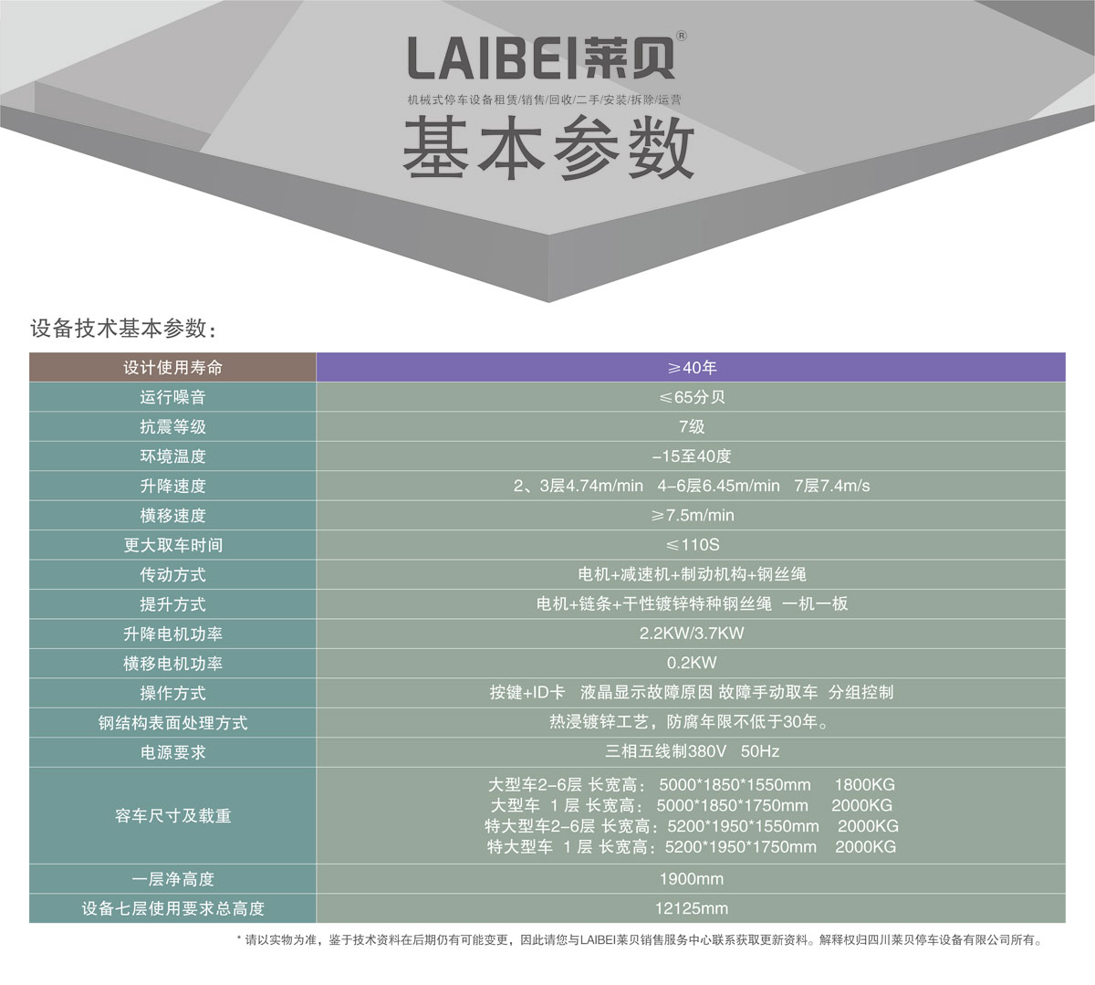 03PSH7七層升降橫移機(jī)械式停車(chē)設(shè)備基本參數(shù).jpg