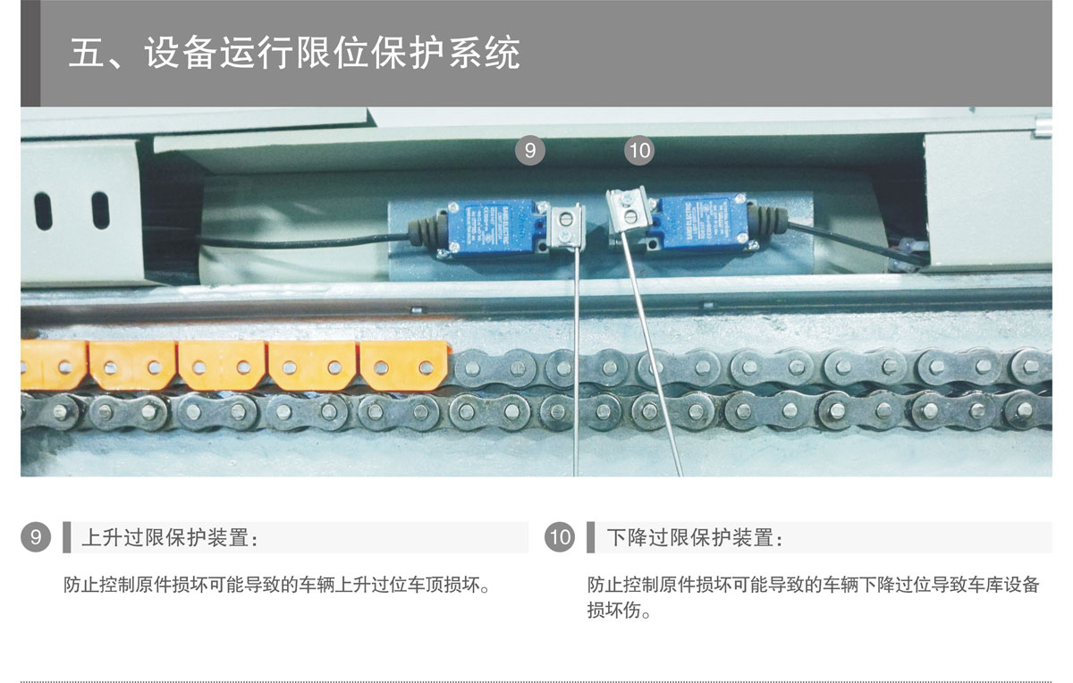 PSH升降橫移機械式停車設(shè)備運行限位保護(hù).jpg