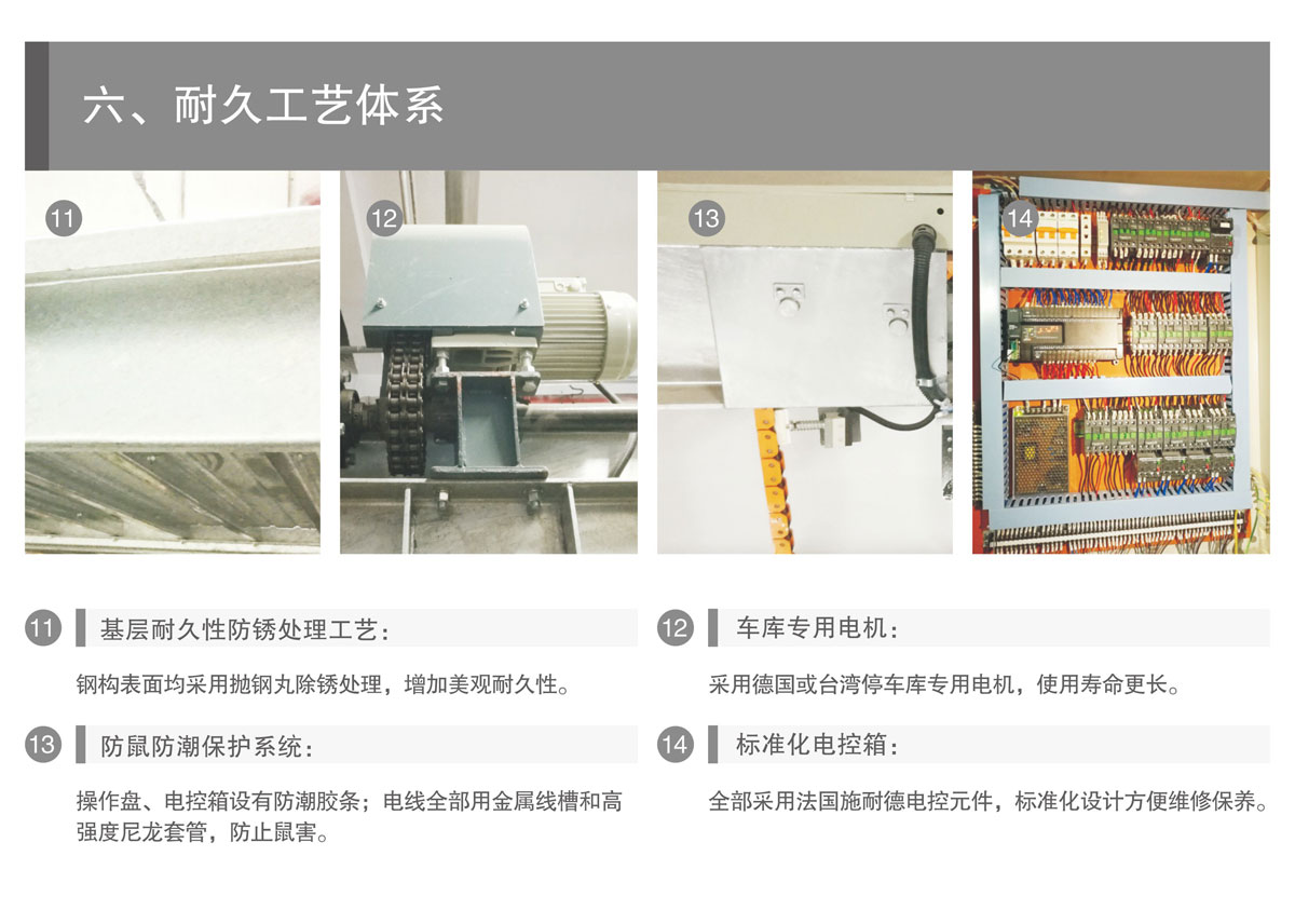 PSH升降橫移機械式停車設(shè)備耐久工藝體系.jpg